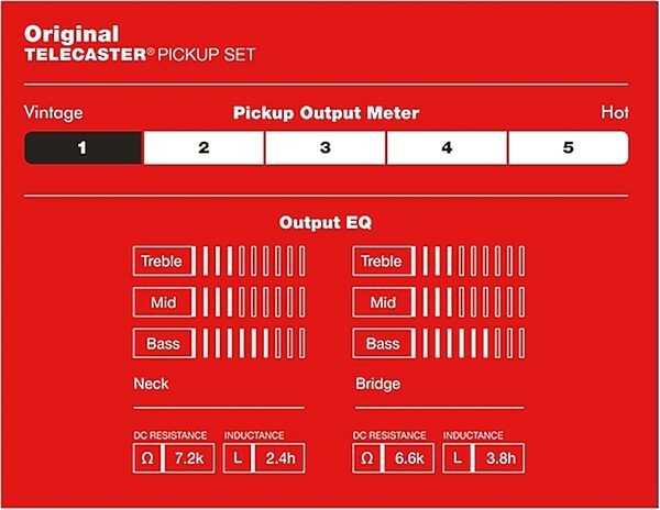 open zoom image for Fender Pure Vintage 52 Telecaster Pickups, 2-Pack, Action Position Back