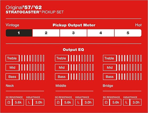 open zoom image for Fender Pure Vintage 57/62 Stratocaster Pickups, Set of 3, Action Position Back
