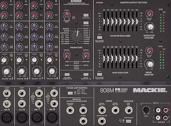 open zoom image for Mackie 808M Powered Mixer (Mono), Front Panel