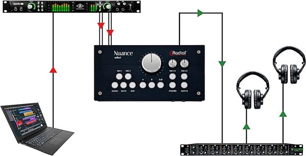 open zoom image for Radial Nuance Select Studio Monitor Controller, New, Action Position Back