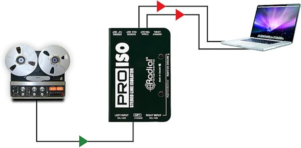 open zoom image for Radial Engineering ProISO Passive Stereo Line Converter, New, Action Position Back