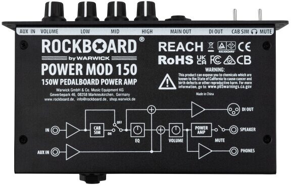 open zoom image for RockBoard PowerMOD 150 Pedalboard Amplifier (150 Watts), New, Action Position Back
