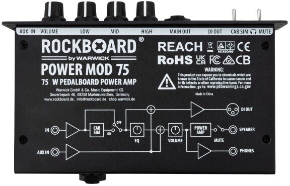 open zoom image for RockBoard PowerMOD 75 Pedalboard Amplifier (75 Watts), New, Action Position Back