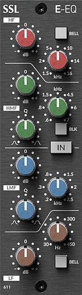 open zoom image for Solid State Logic SSL E-EQ Mk2 500 Series Equalizer, New, Action Position Back