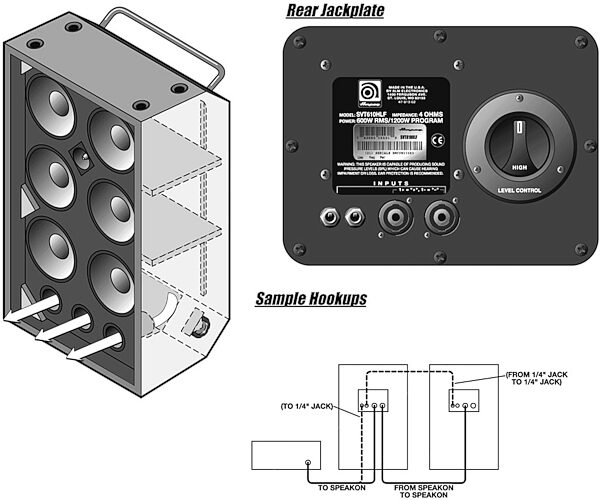 open zoom image for Ampeg SVT-610HLF Bass Cabinet (600 Watts, 6x10"), New, Rear Jackplate
