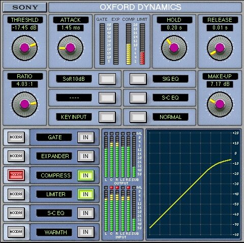 open zoom image for Sony Oxford Dynamics Plug-In For Pro Tools LE (Macintosh and Windows), Surround