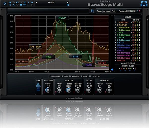 open zoom image for Blue Cat Audio Multi Pack Audio Plug-in Bundle, Digital Download, Action Position Back