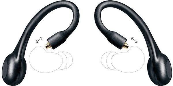 open zoom image for Shure RMCE-TW2 True Wireless Secure Fit Adapter Gen 2, Open Box (Like New), Action Position Back
