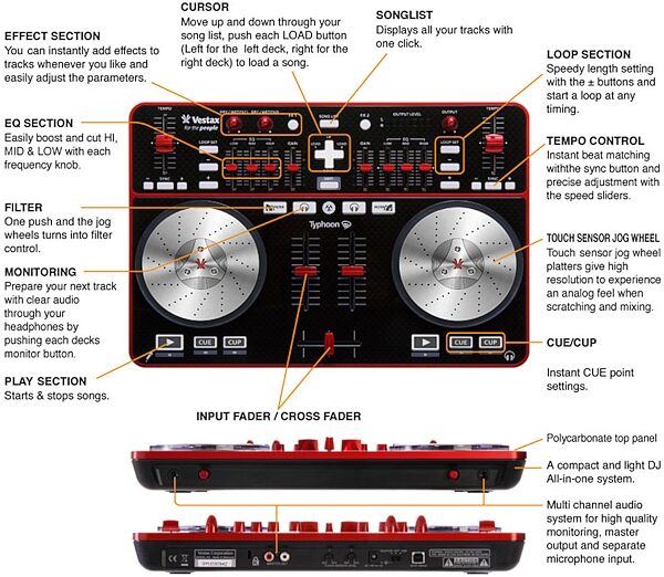 open zoom image for Vestax Typhoon DJ USB MIDI Controller, Callouts