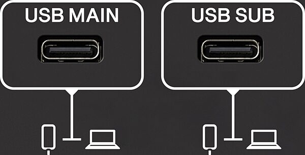 open zoom image for Yamaha URX44 USB Audio Interface with Touchscreen, Black, Action Position Back