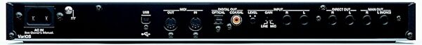open zoom image for Roland VariOS Open System Module, Rear