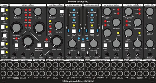 open zoom image for Pittsburgh Modular Lifeforms Voltage Lab Blackbox Synthesizer, Action Position Back