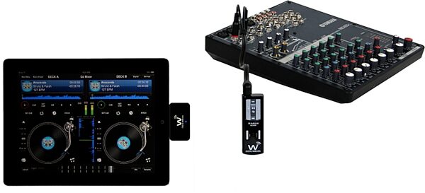 open zoom image for Wi Digital AudioLink iM JMWAL35 Digital Wireless System, Usage Example 1