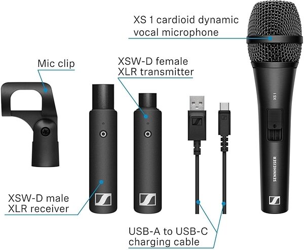 open zoom image for Sennheiser XSW-D Vocal Set Digital Wireless Handheld Microphone System, New, Diagram