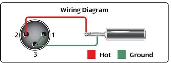 open zoom image for Hosa XVM-305F XLR-3F to Right-Angle 3.5mm TS Cable, 5 foot, Action Position Back