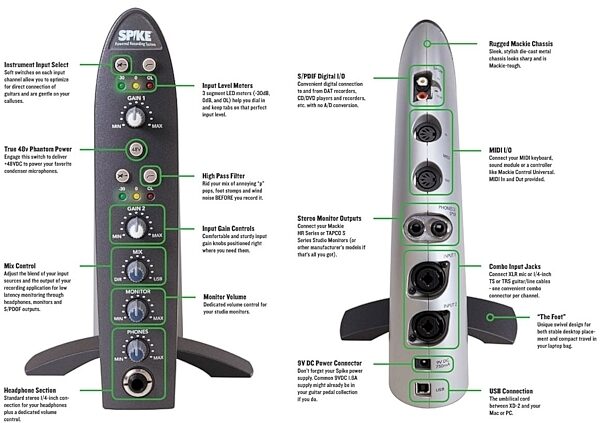open zoom image for Mackie Spike USB Audio Interface with DSP, Front and Rear Callouts