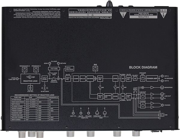 open zoom image for Boss Waza Tube Amp Expander, New, Action Position Back