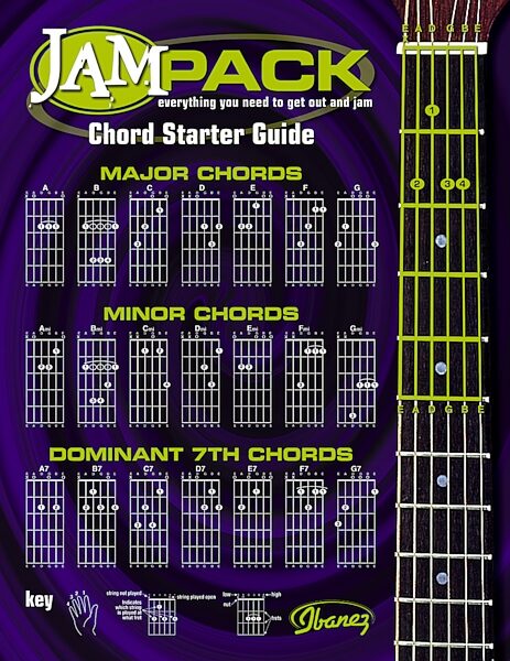 open zoom image for Ibanez IJAE4 Jumpstart Acoustic-Electric Guitar Package, Chord Chart