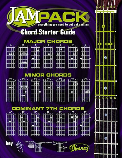 open zoom image for Ibanez IJP2S JamPack Acoustic Guitar Pack, Chord Chart