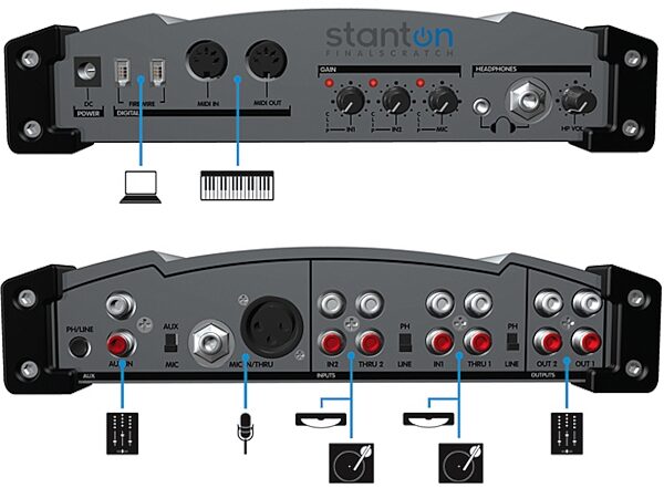 open zoom image for Stanton FinalScratch (Macintosh and PC), Interface