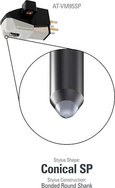 open zoom image for Audio-Technica AT-VM95SP Dual Moving Magnet Cartridge, Single, Action Position Back