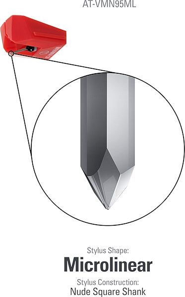 open zoom image for Audio-Technica AT-VMN95ML Replacement Stylus, New, Action Position Back