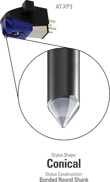 open zoom image for Audio-Technica AT-XP3 DJ Phonograph Cartridge, New, Action Position Back