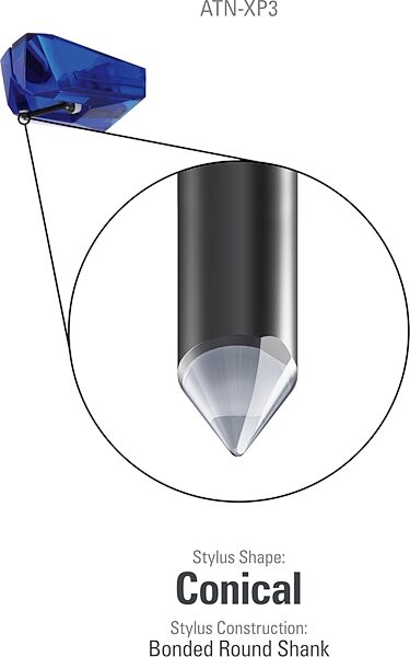 open zoom image for Audio-Technica ATN-XP3 Replacement Stylus, New, Action Position Back