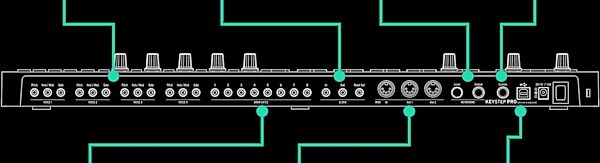 open zoom image for Arturia KeyStep Pro Keyboard Controller Sequencer, 37-Key, New, Rear Diagram