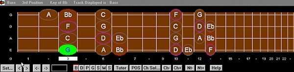 open zoom image for PG Music Band in a Box (Macintosh), Bass Fretboard