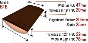 open zoom image for Ibanez BTB405QM 5-String Electric Bass Guitar, Neck Diagram