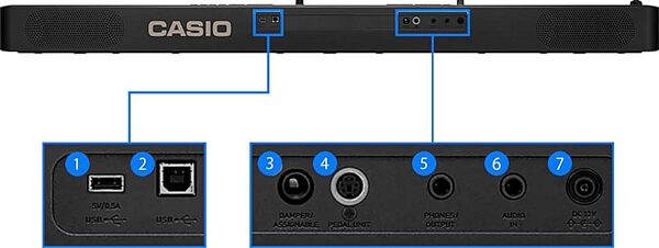 open zoom image for Casio CDP-S360 Compact Digital Piano, Black, CDP-S360BK, Rear
