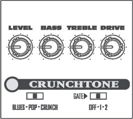 open zoom image for Line6 MS3 Crunchtone ToneCore Overdrive Pedal, Face