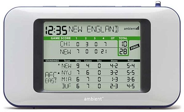 open zoom image for Ambient Football ScoreCast, Main