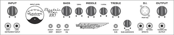 open zoom image for Ashdown Electric Blue 12-180 Bass Combo Amplifier (180 Watts, 1x12 in.), Front Panel