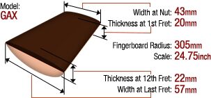 open zoom image for Ibanez GAX30 Electric Guitar, Neck Diagram