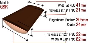 open zoom image for Ibanez GSR100Z Electric Bass Guitar, Neck Diagram