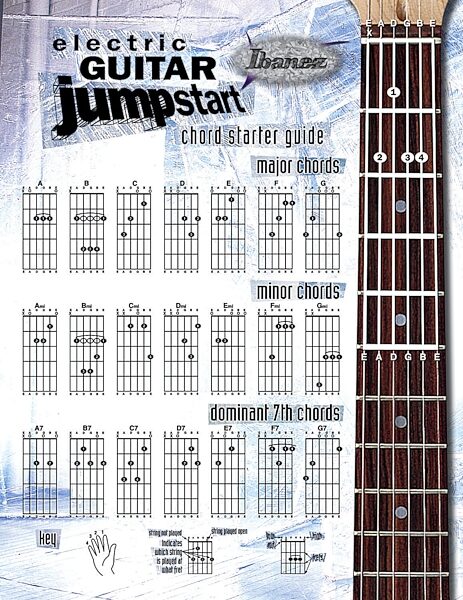 open zoom image for Ibanez IJSB190 Jumpstart Electric Bass Package, Chord Chart
