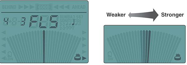 open zoom image for Roland RMP3 Rhythm Coach, Stroke Balance
