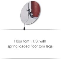 open zoom image for Mapex SW5225 Saturn Pro Series 5-Piece Fusion Drum Kit, Floor Tom Legs