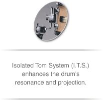 open zoom image for Mapex SW5225 Saturn Pro Series 5-Piece Fusion Drum Kit, Tom Mount