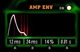 open zoom image for Antares Kantos Audio Controlled Synthesizer (Macintosh and Windows), Amplitude Envelope