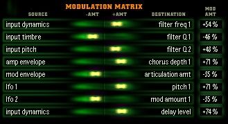 open zoom image for Antares Kantos Audio Controlled Synthesizer (Macintosh and Windows), Matrix