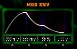 open zoom image for Antares Kantos Audio Controlled Synthesizer (Macintosh and Windows), Modulation Envelope