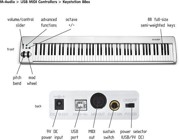 open zoom image for M-Audio Keystation 88 ES 88-Key MIDI Controller, Controls and Connectors