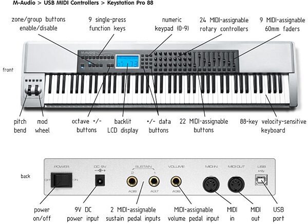 open zoom image for M-Audio Keystation 88 Pro 88-Key Controller, Alternate