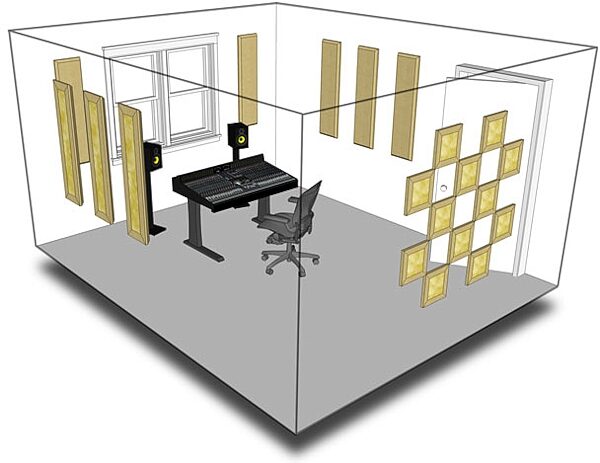 open zoom image for Primacoustic London 10 Room Kit, Beige, In Use