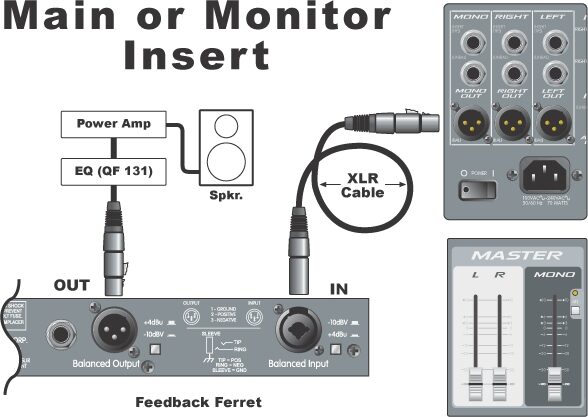 open zoom image for Peavey Feedback Ferret, Main Insert Diagram
