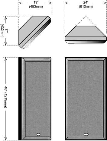 open zoom image for Primacoustic MaxTrap Corner-Mount Bass Trap, Grey, Open Box (Like New), Dimensions