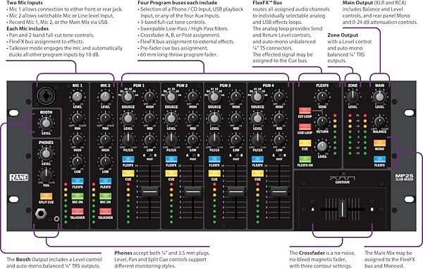 open zoom image for Rane MP25 DJ Rack Club Mixer, Callouts